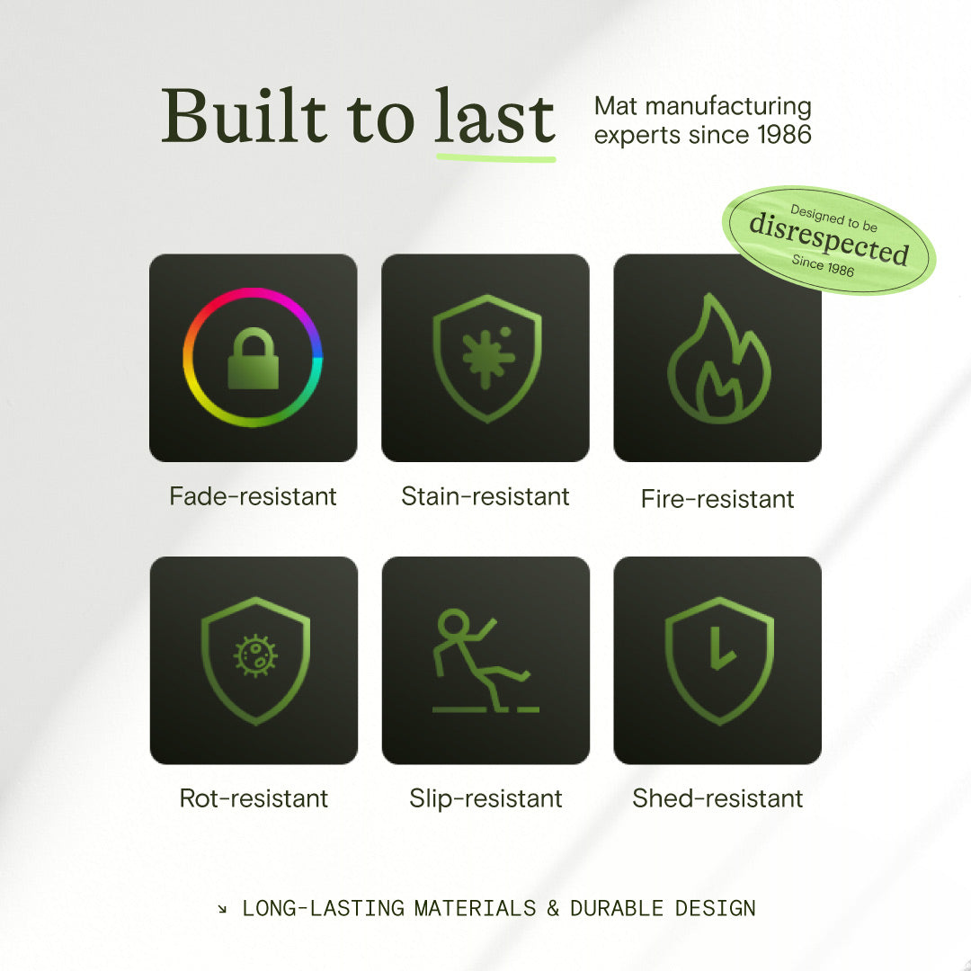 Product features with icons and text on a light gray background